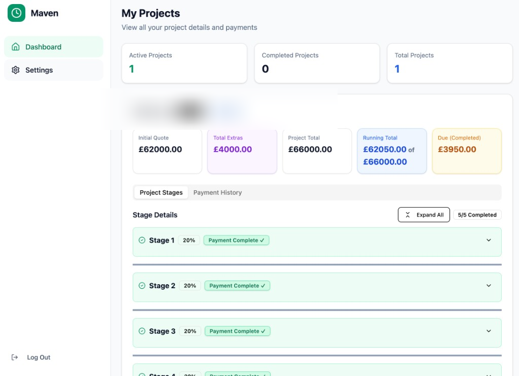 Maven client portal example: dashboard with project summary, payment totals, and stages; client-identifying details in the preview are blurred for privacy